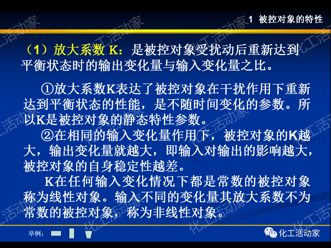 PPT│过程装备控制技术及应用（上）的图15