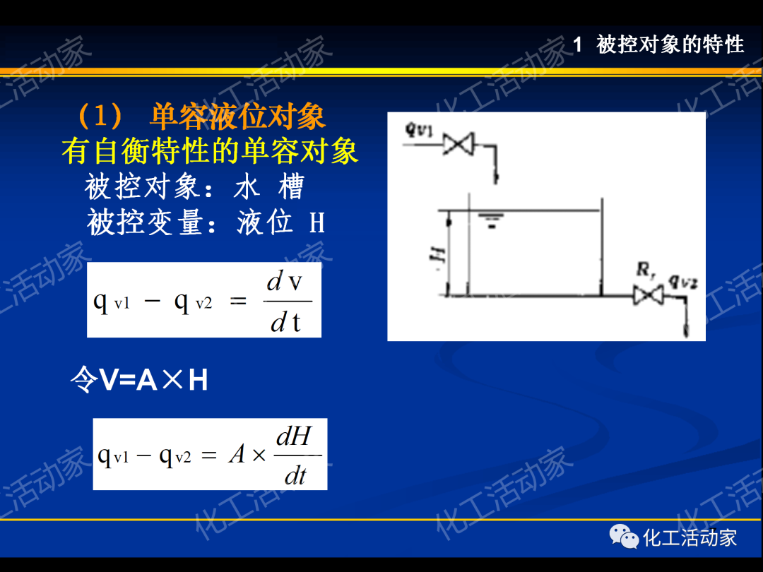 PPT│过程装备控制技术及应用（上）的图7