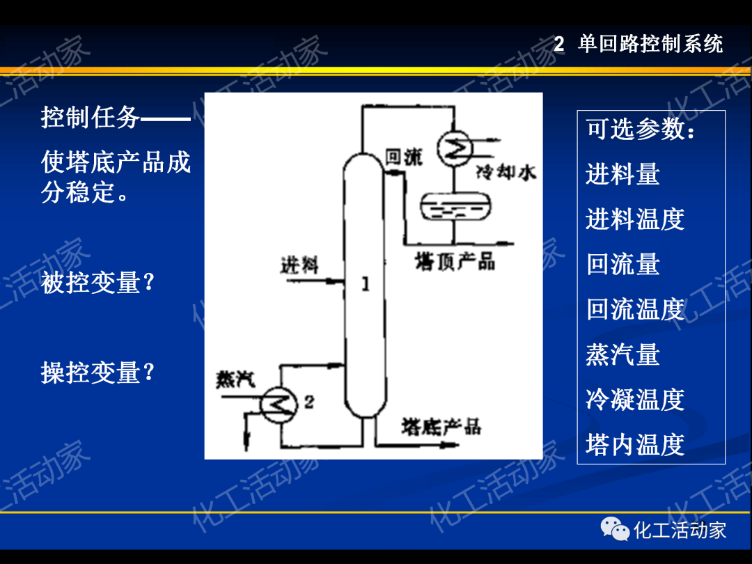 PPT│过程装备控制技术及应用（上）的图33