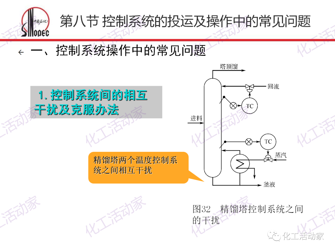 中石化PPT│化工仪表及自动化的阀门执行器和控制系统（下）的图39