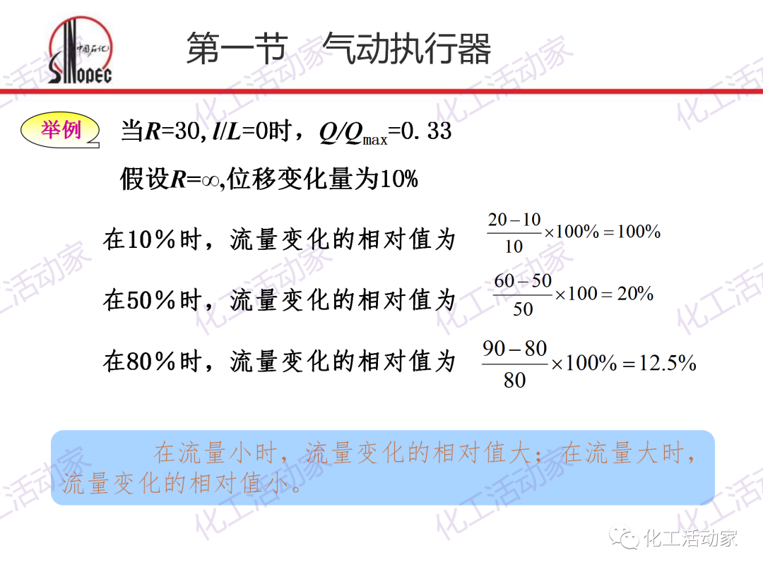 中石化PPT│化工仪表及自动化的阀门执行器和控制系统（上）的图20