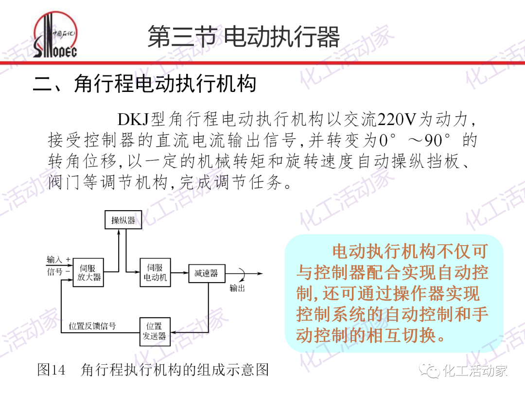 中石化PPT│化工仪表及自动化的阀门执行器和控制系统（上）的图46