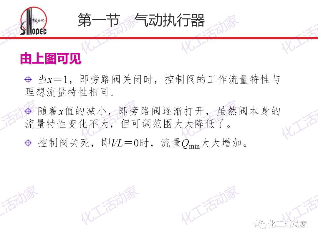 中石化PPT│化工仪表及自动化的阀门执行器和控制系统（上）的图27