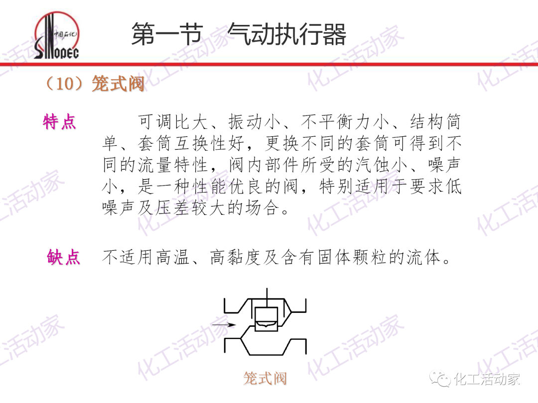 中石化PPT│化工仪表及自动化的阀门执行器和控制系统（上）的图15