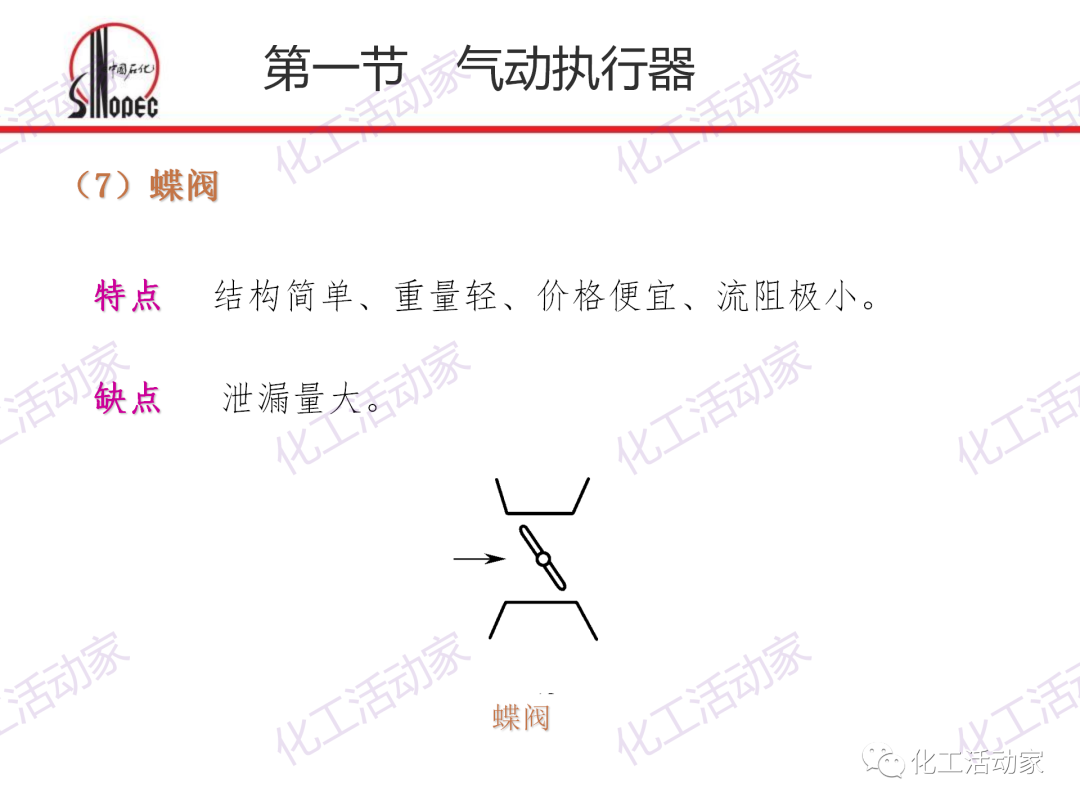 中石化PPT│化工仪表及自动化的阀门执行器和控制系统（上）的图12