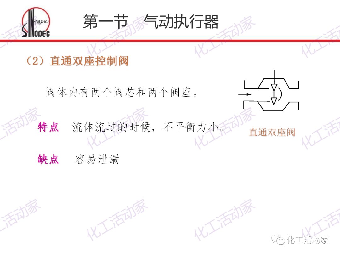 中石化PPT│化工仪表及自动化的阀门执行器和控制系统（上）的图7
