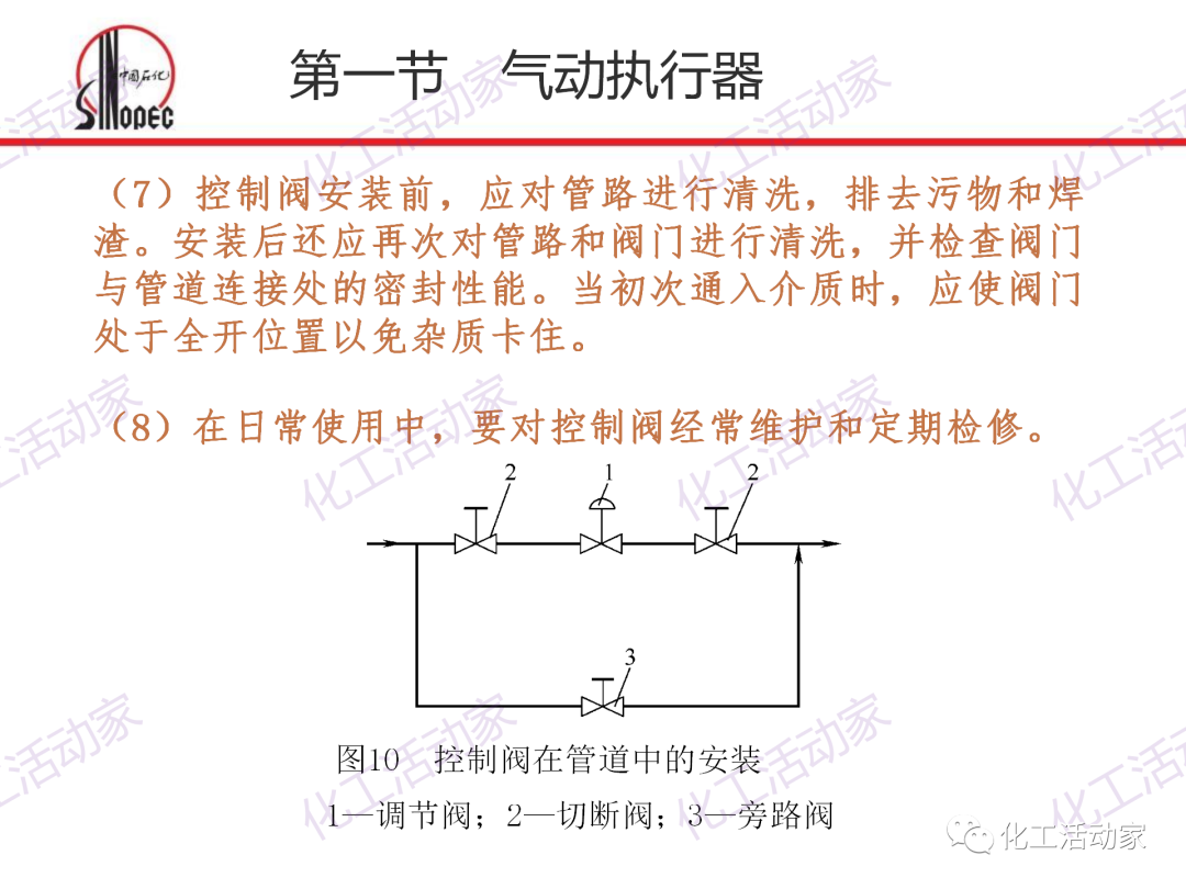 中石化PPT│化工仪表及自动化的阀门执行器和控制系统（上）的图37