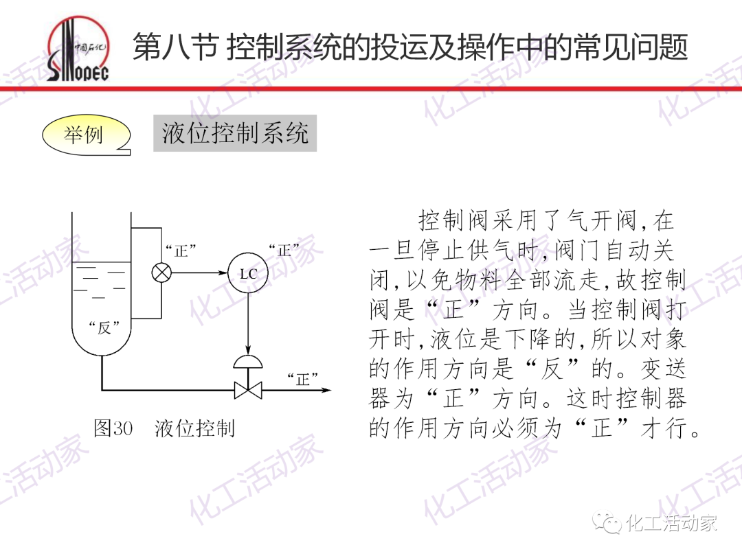 中石化PPT│化工仪表及自动化的阀门执行器和控制系统（下）的图32