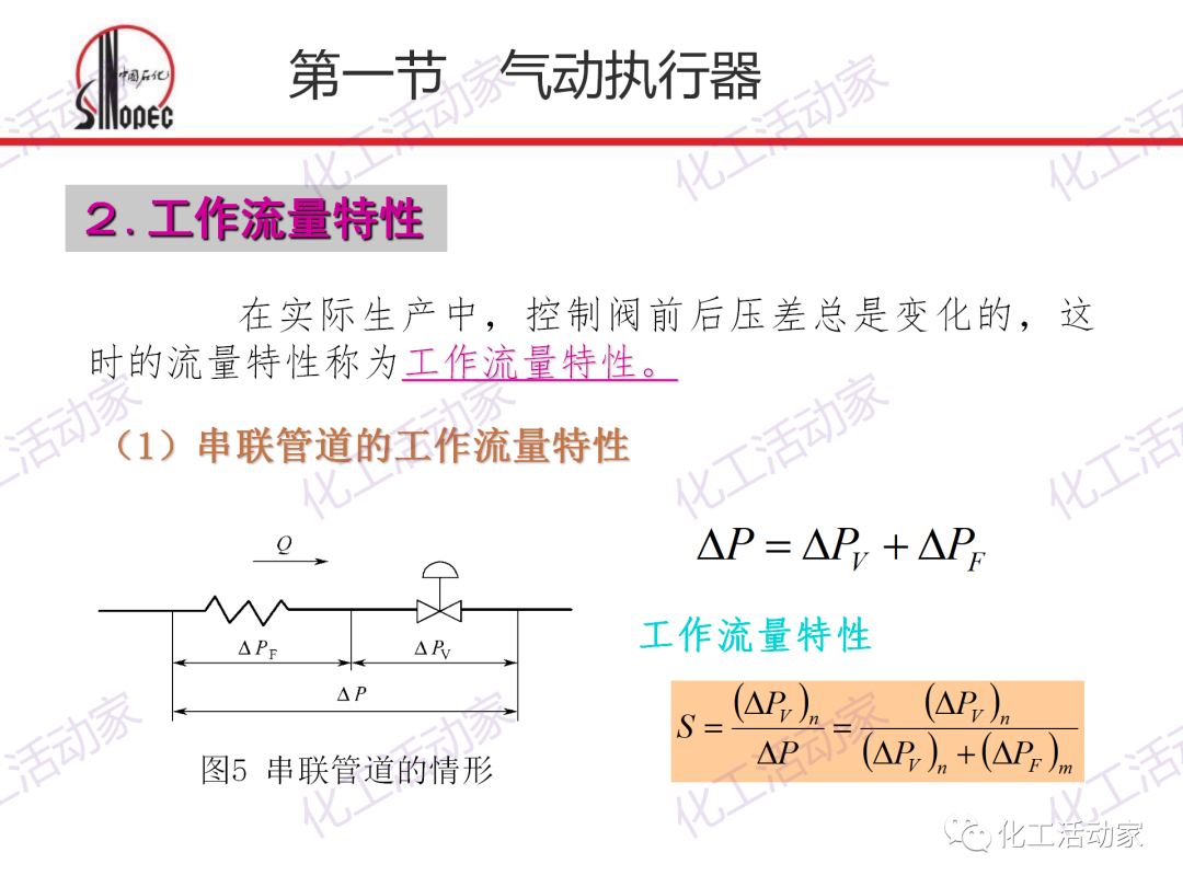 中石化PPT│化工仪表及自动化的阀门执行器和控制系统（上）的图23