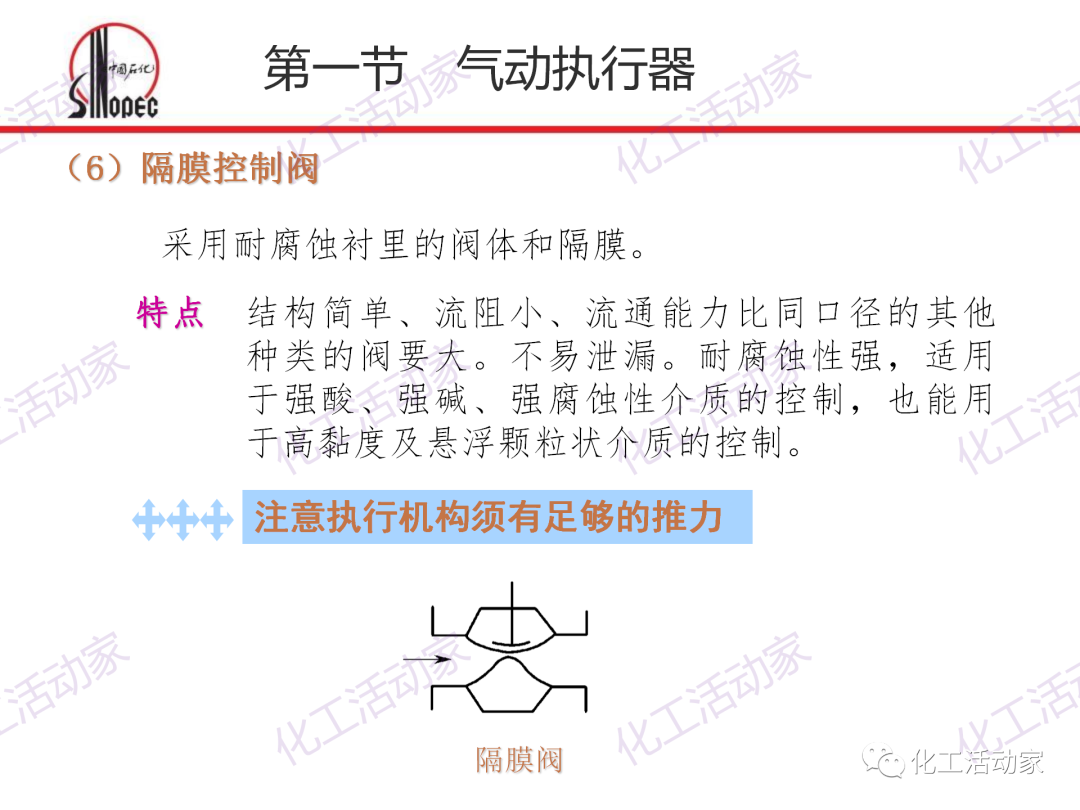 中石化PPT│化工仪表及自动化的阀门执行器和控制系统（上）的图11