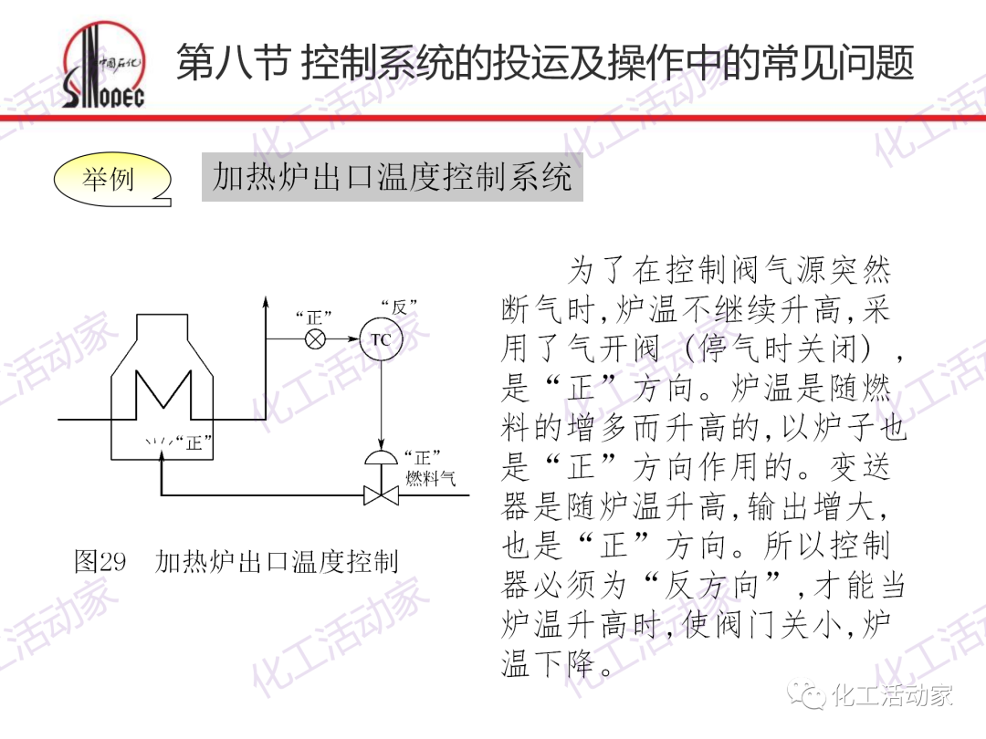 中石化PPT│化工仪表及自动化的阀门执行器和控制系统（下）的图31