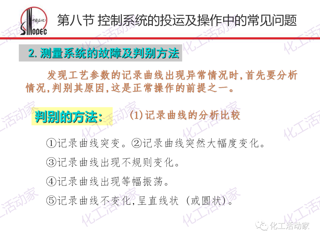 中石化PPT│化工仪表及自动化的阀门执行器和控制系统（下）的图42