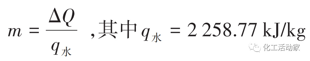 大慶石化│催化重整裝置工控參數(shù)調(diào)節(jié)實(shí)現(xiàn)效益提升的圖8