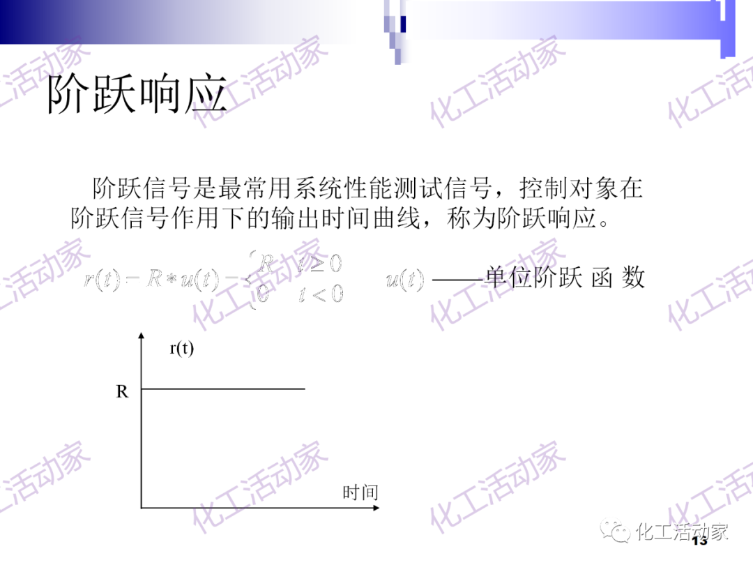 PPT│经典PID原理与参数调整的图13