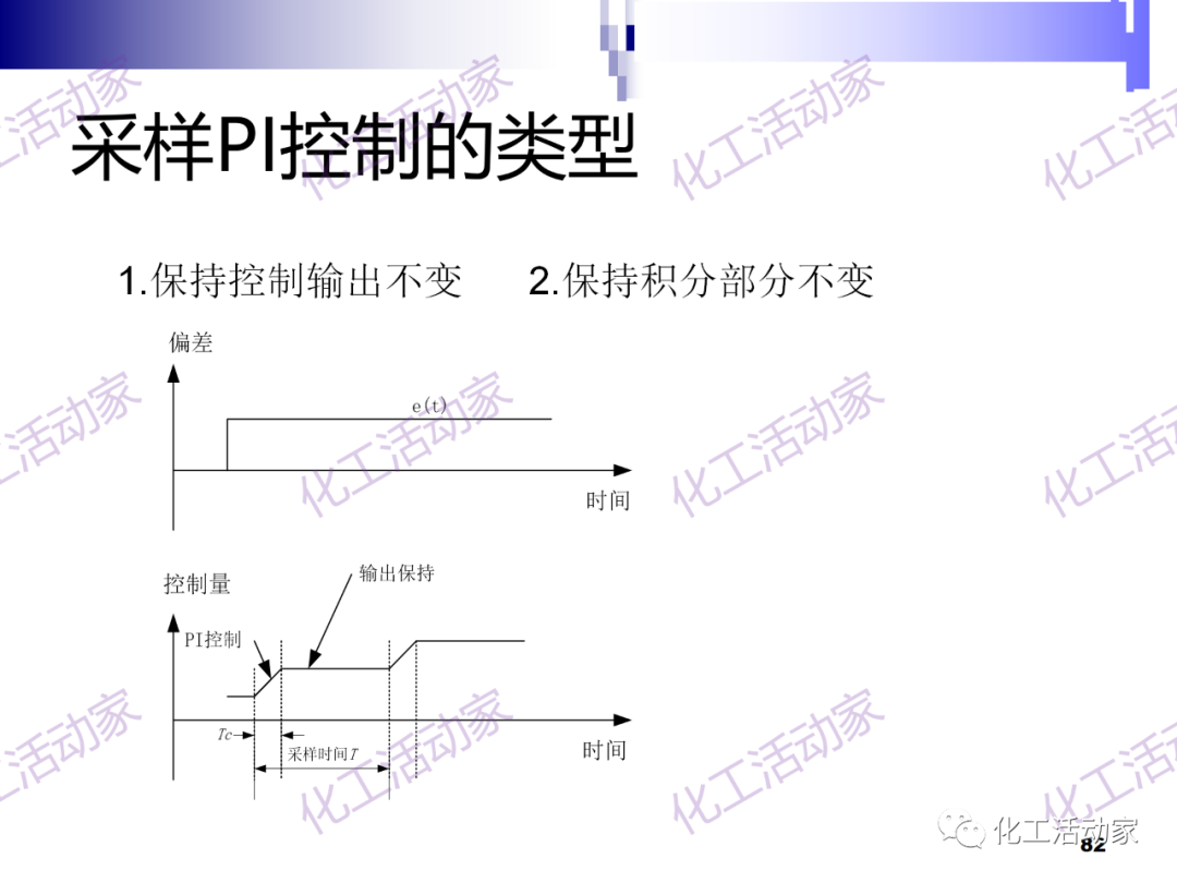 PPT│经典PID原理与参数调整的图82