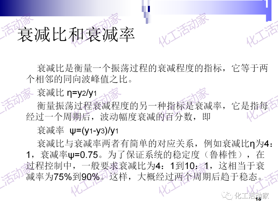 PPT│经典PID原理与参数调整的图18
