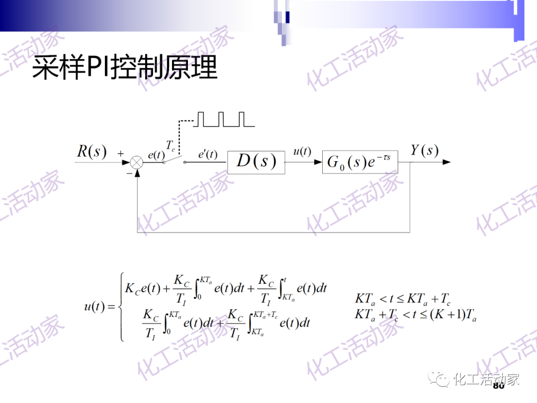 PPT│经典PID原理与参数调整的图80
