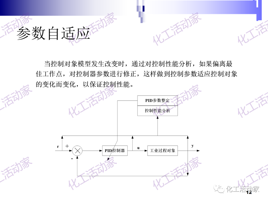 PPT│经典PID原理与参数调整的图12