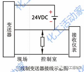 化工仪表线制中二线制、三线制和四线制怎么回事？的图2