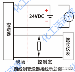 化工仪表线制中二线制、三线制和四线制怎么回事？