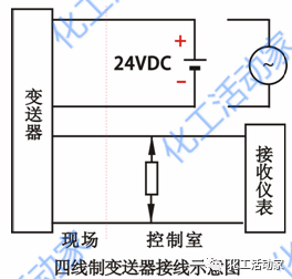 化工仪表线制中二线制、三线制和四线制怎么回事？的图1