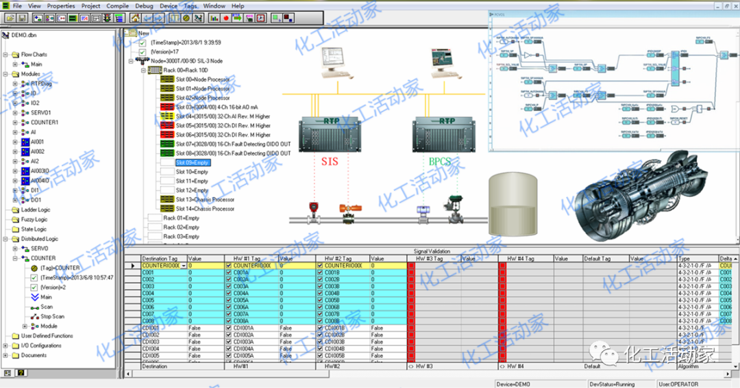 BPCS与SIS之间有什么区别与联系？的图2