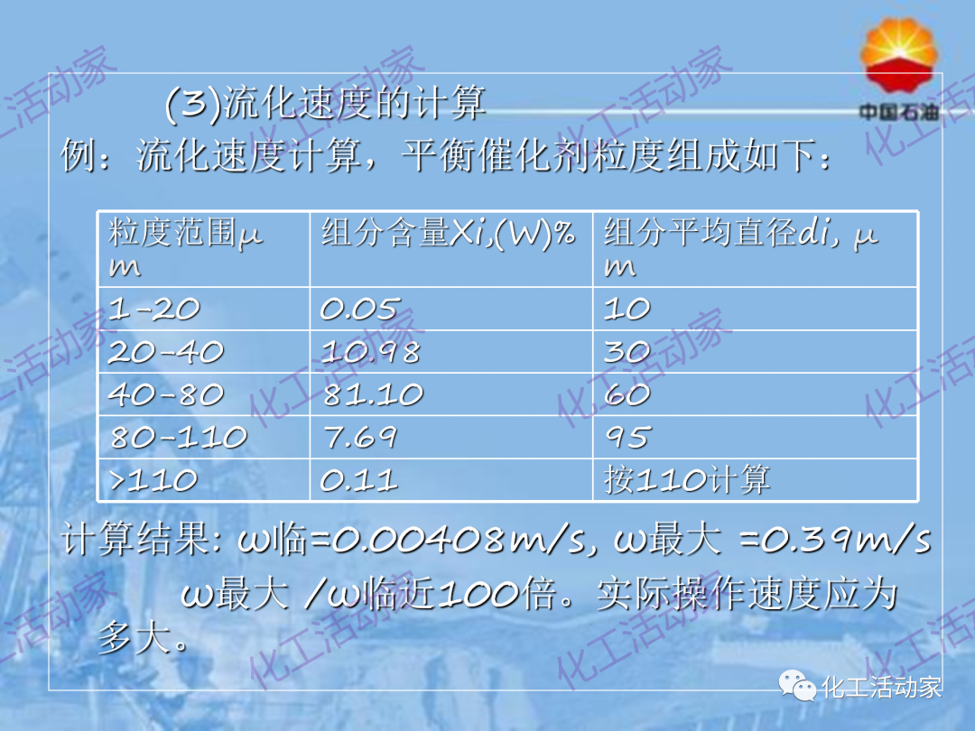 中石油PPT│從原料、流程、催化劑等方面詳細解讀催化裂化工藝（下）的圖8