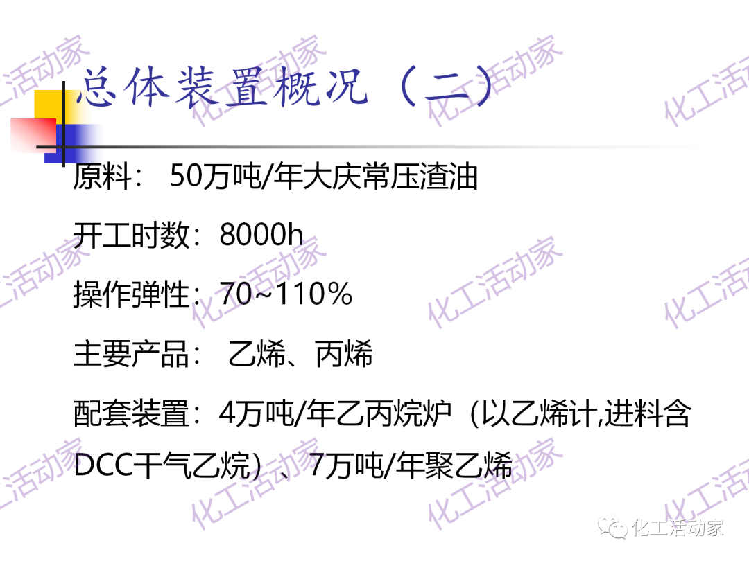 石科院PPT│催化热裂解（CPP）制取乙烯和丙烯技术及其工业应用的图43