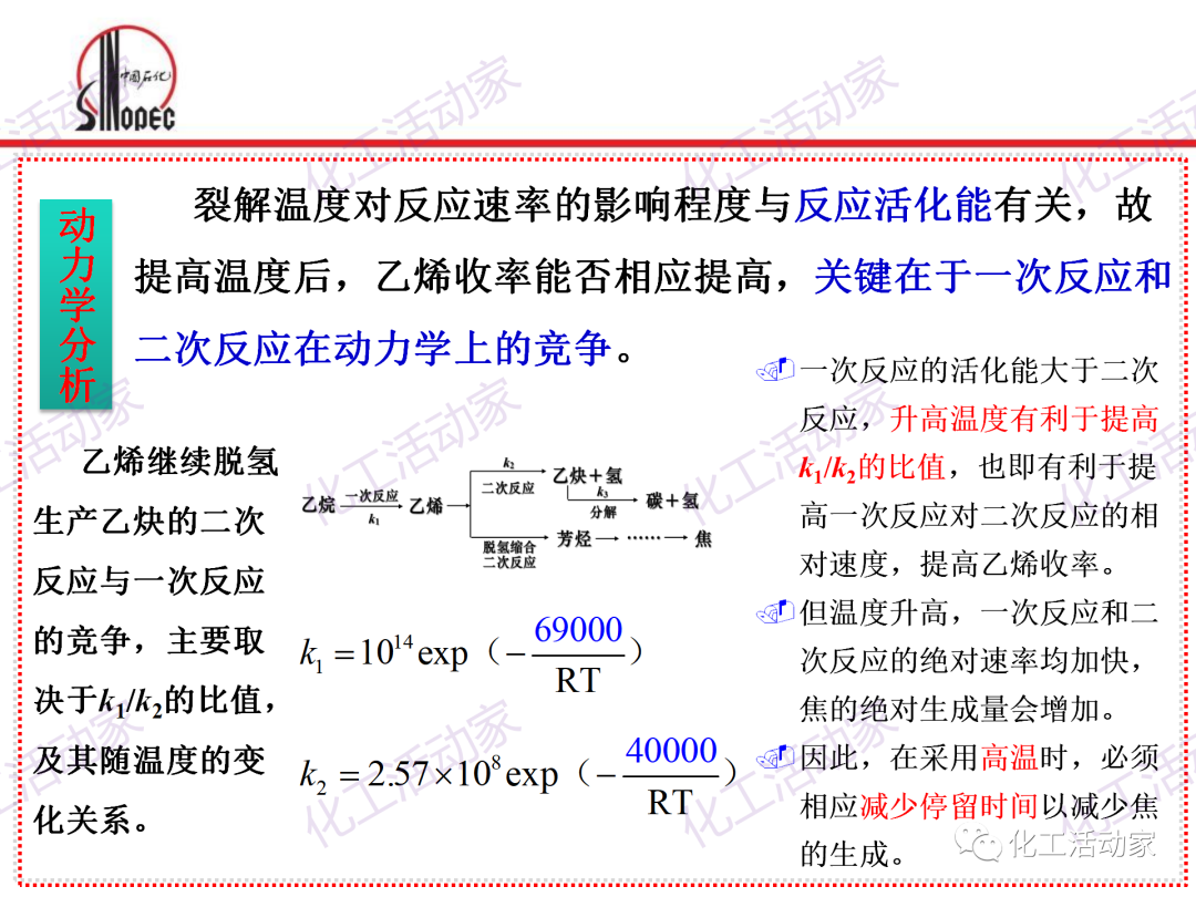 中石化PPT│石油化工单元工艺之烃类裂解（上）的图40