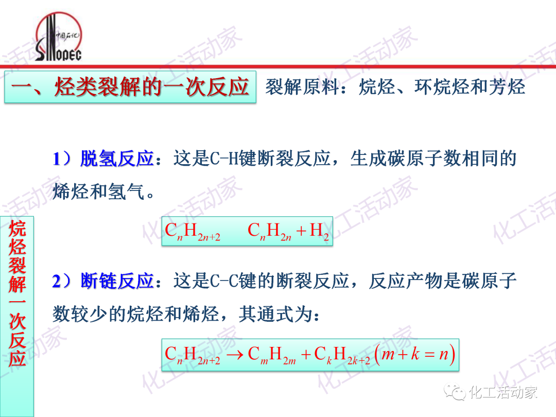 中石化PPT│石油化工单元工艺之烃类裂解（上）的图8