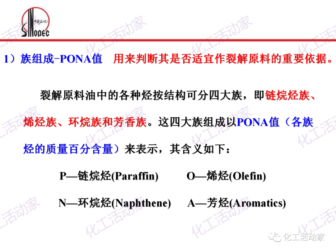 中石化PPT│石油化工单元工艺之烃类裂解（上）的图21