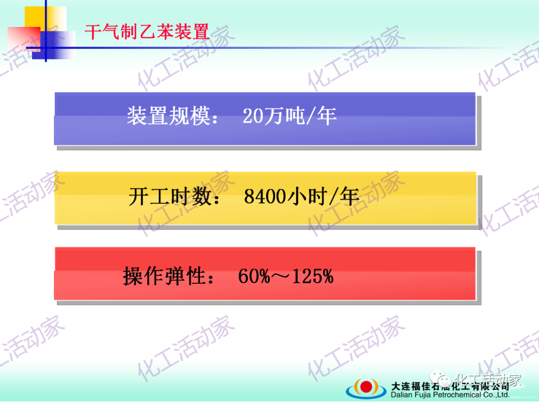 大連福佳PPT│干氣制乙苯裝置技術及操作培訓的圖6