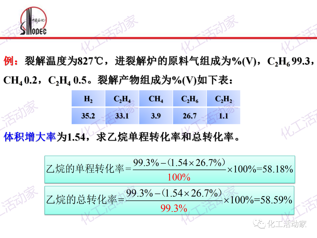 中石化PPT│石油化工单元工艺之烃类裂解（上）的图29