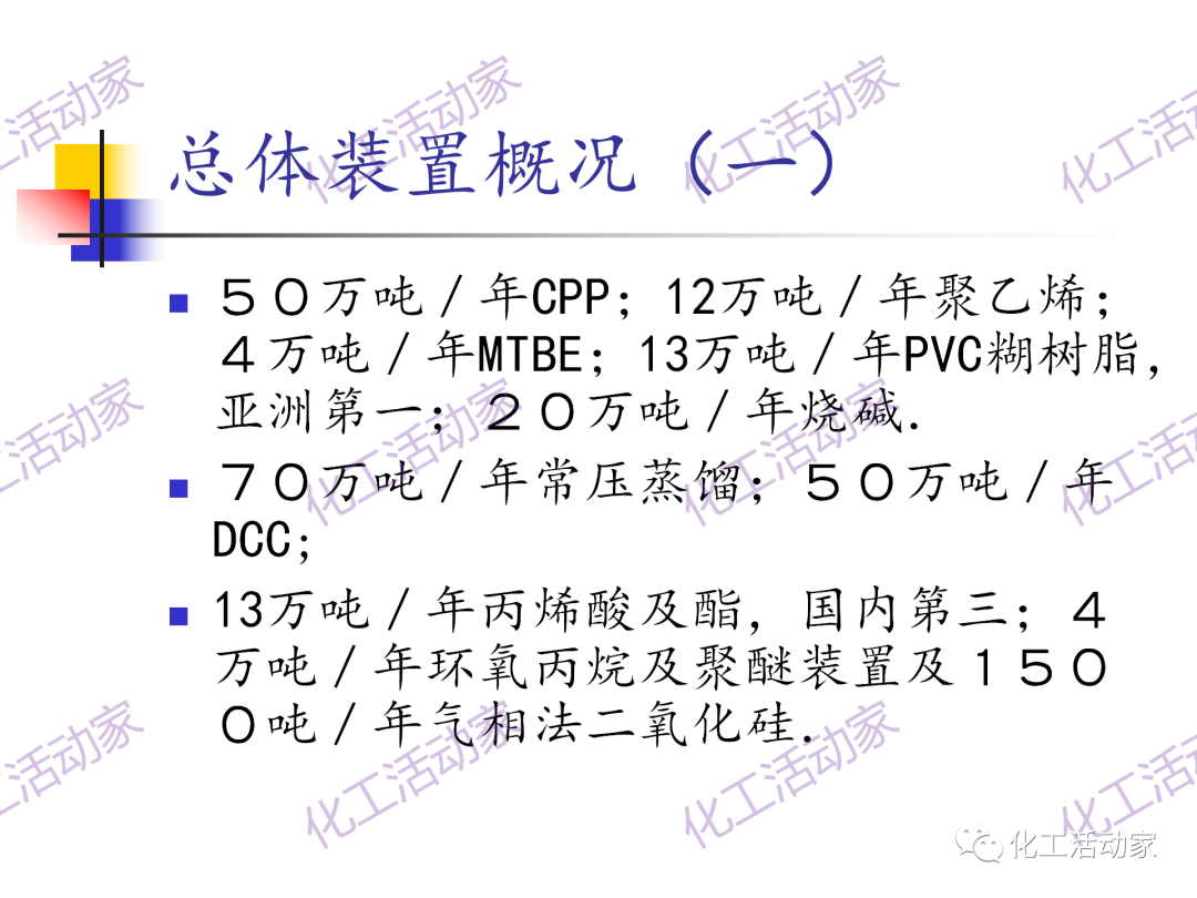 石科院PPT│催化热裂解（CPP）制取乙烯和丙烯技术及其工业应用的图42