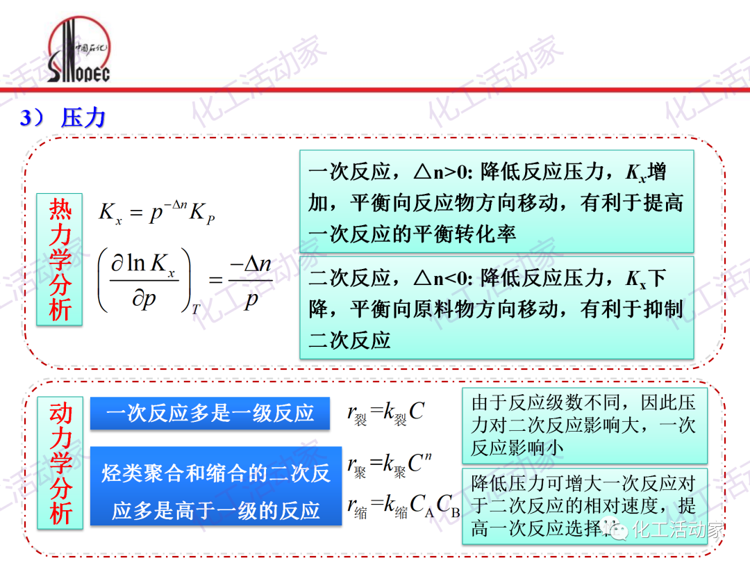 中石化PPT│石油化工单元工艺之烃类裂解（上）的图44