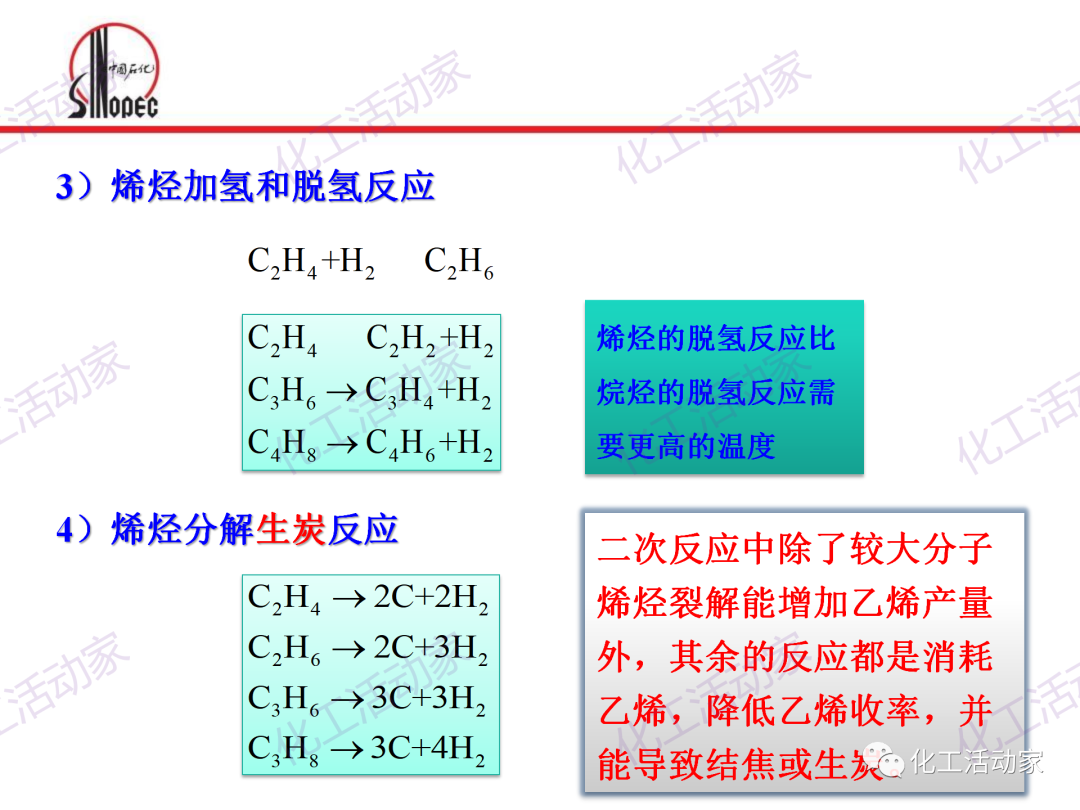 中石化PPT│石油化工单元工艺之烃类裂解（上）的图16