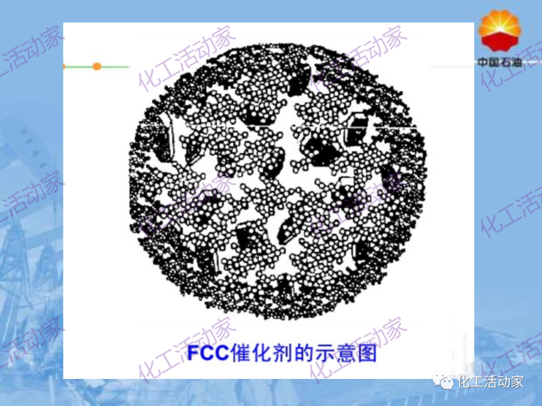 中石油PPT│从原料、流程、催化剂等方面详细解读催化裂化工艺（上）的图36