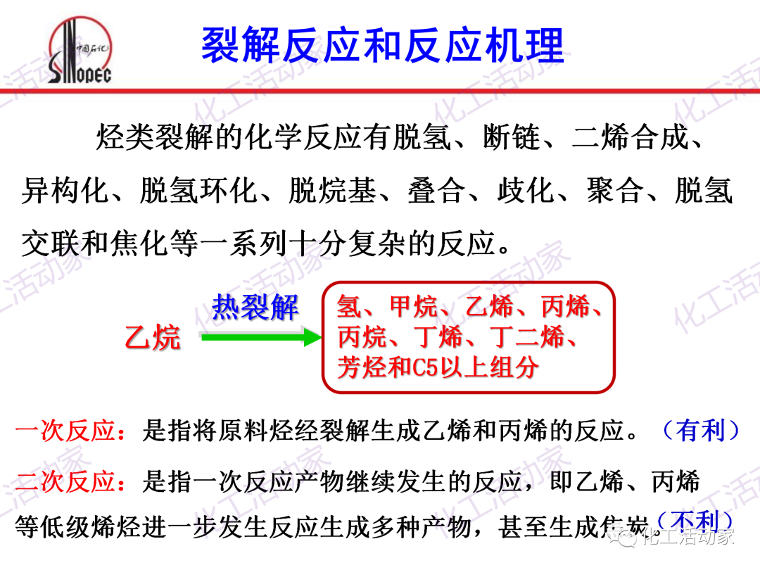 中石化PPT│石油化工单元工艺之烃类裂解（上）的图6