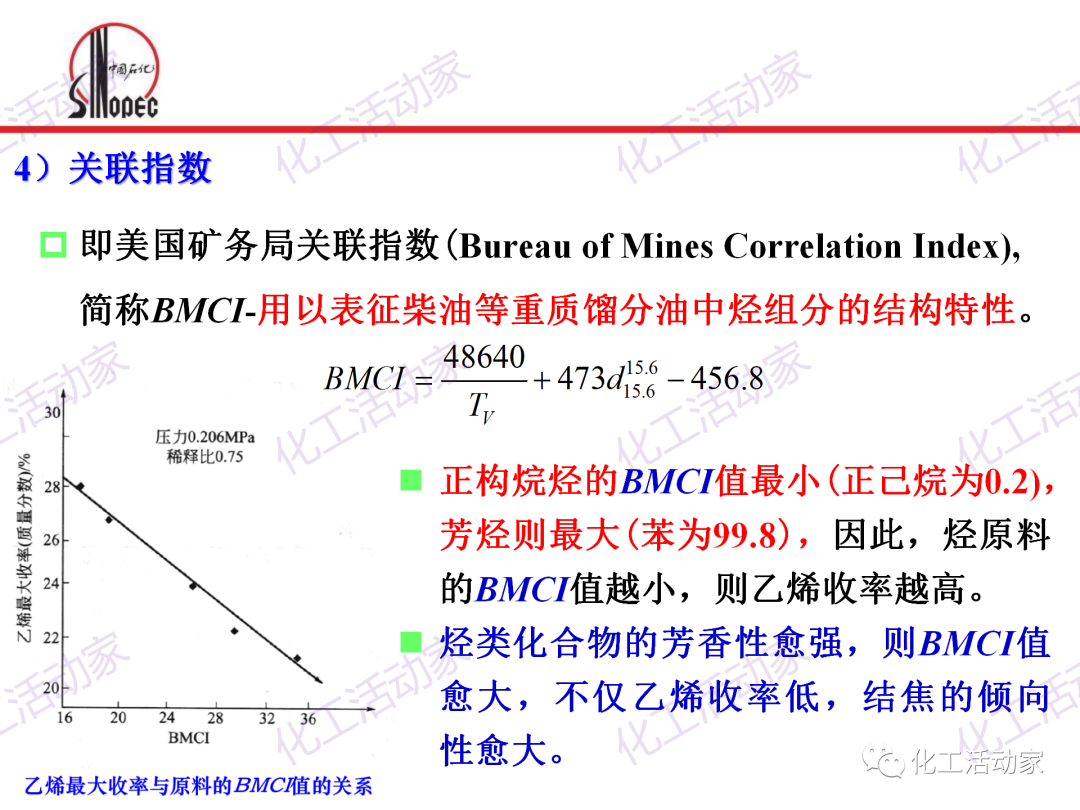 中石化PPT│石油化工单元工艺之烃类裂解（上）的图27