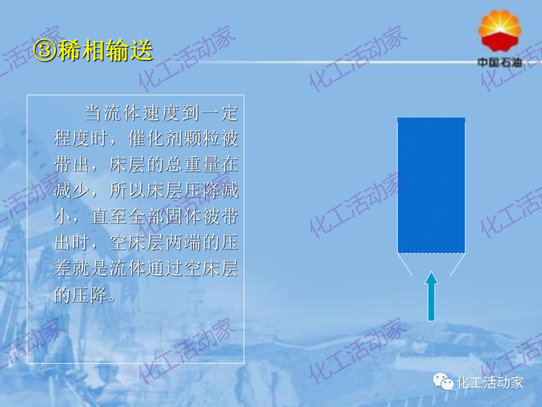 中石油PPT│從原料、流程、催化劑等方面詳細解讀催化裂化工藝（下）的圖16