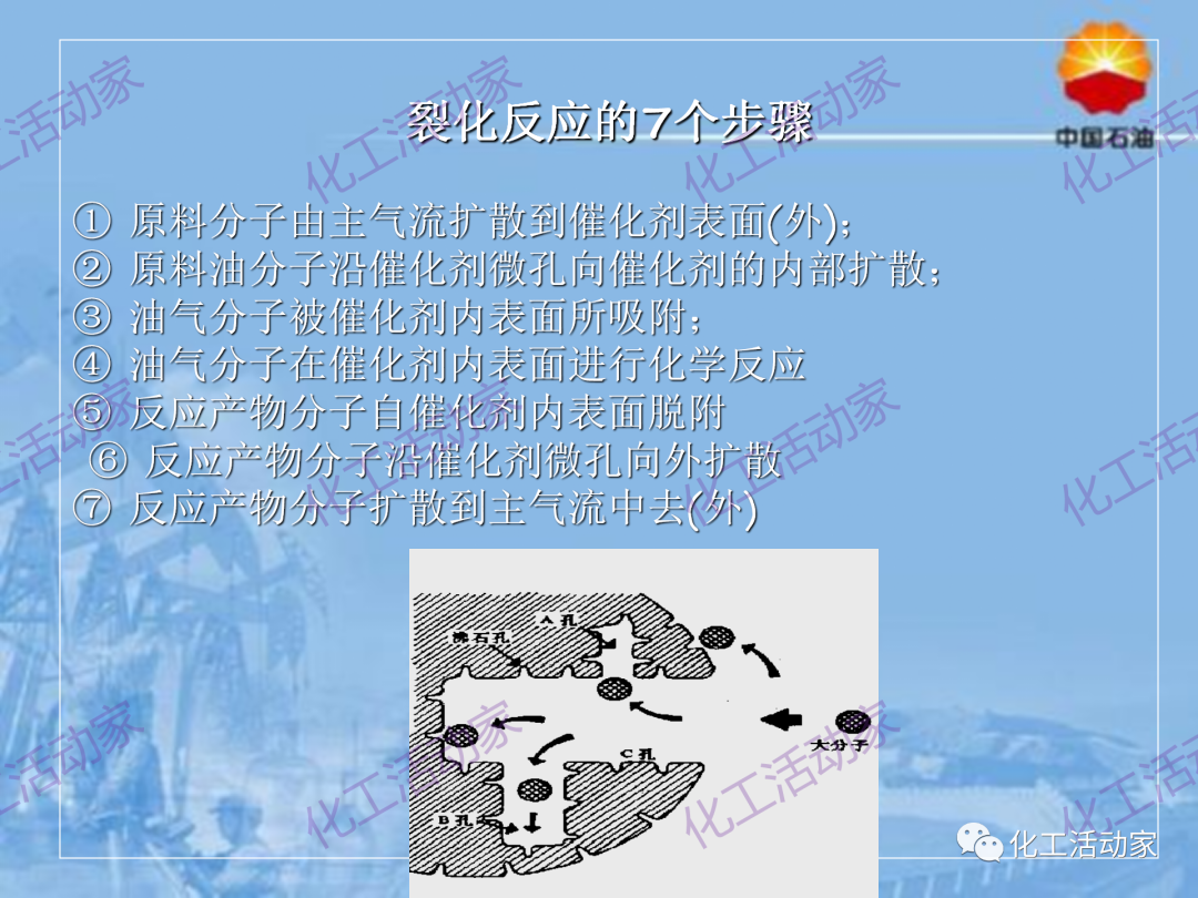 中石油PPT│從原料、流程、催化劑等方面詳細解讀催化裂化工藝（下）的圖20