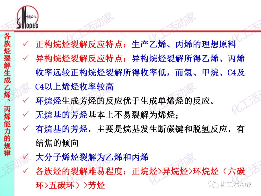 中石化PPT│石油化工单元工艺之烃类裂解（上）的图18