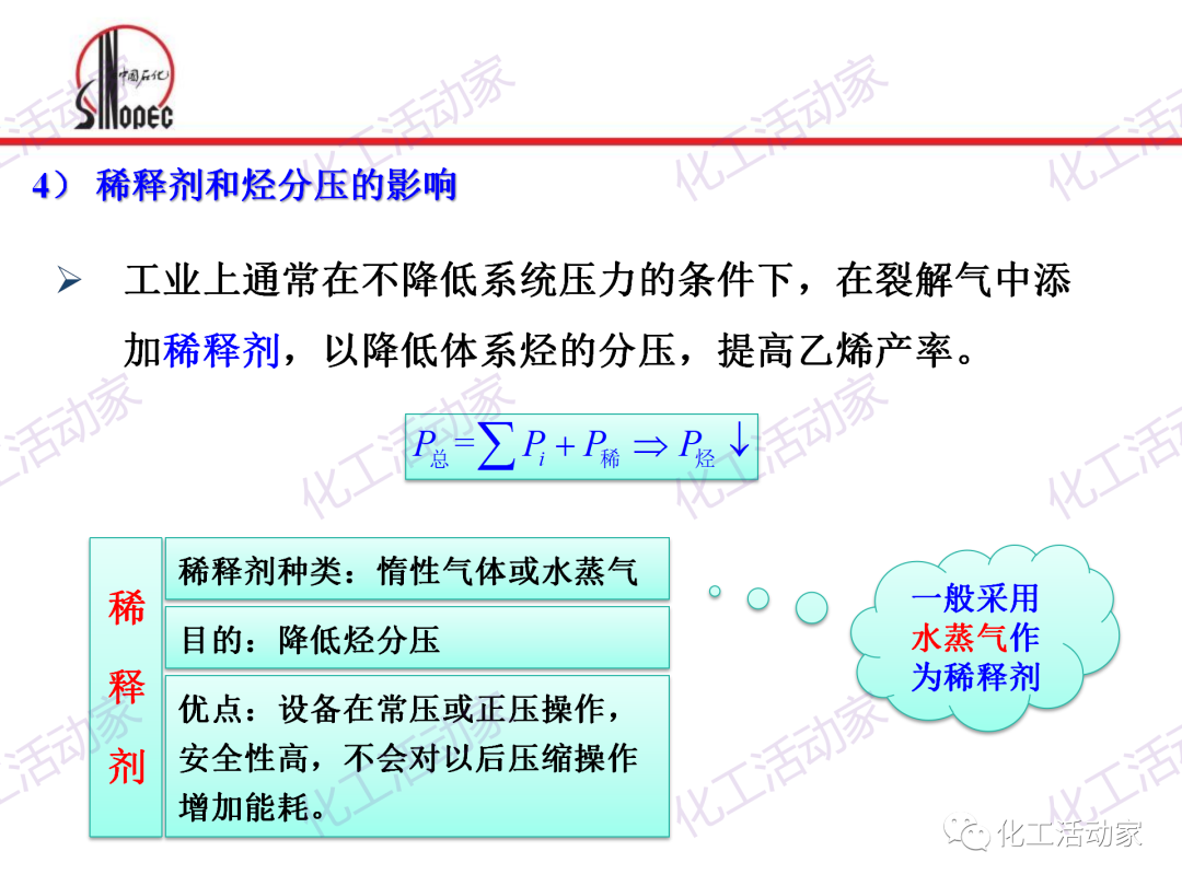 中石化PPT│石油化工单元工艺之烃类裂解（上）的图47