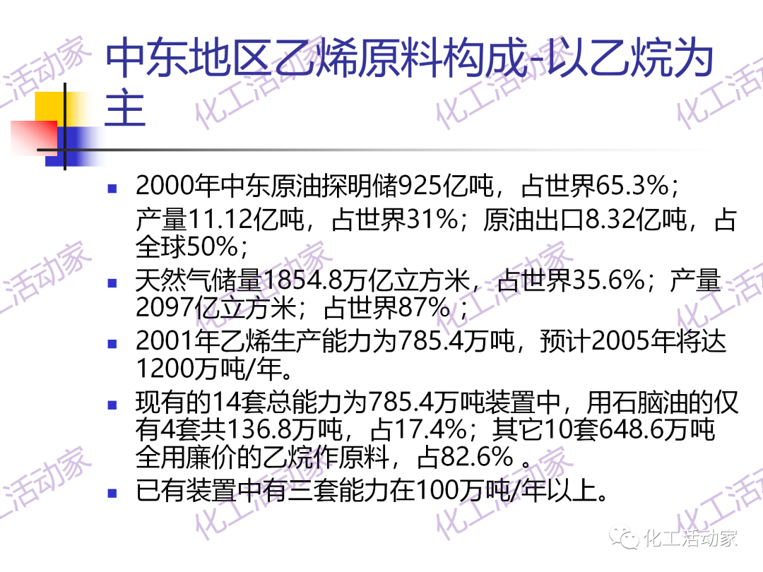 石科院PPT│催化热裂解（CPP）制取乙烯和丙烯技术及其工业应用的图6