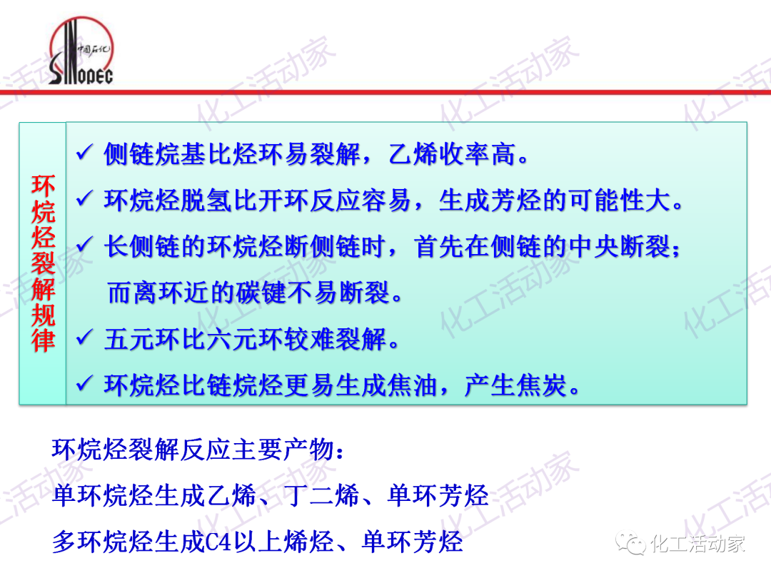 中石化PPT│石油化工单元工艺之烃类裂解（上）的图13