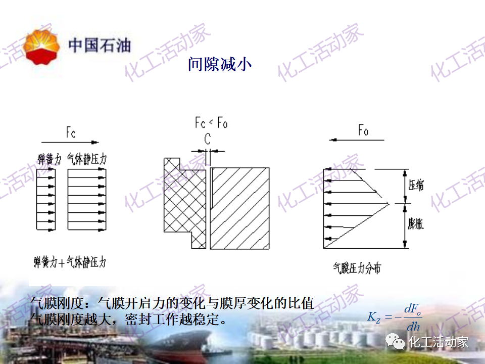 中石油PPT│透平壓縮機(jī)干氣密封原理及應(yīng)用的圖17