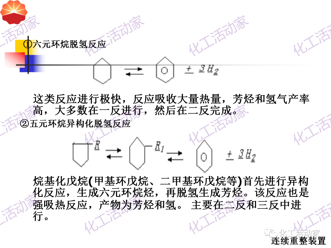 中石油PPT│130万吨/年连续重整装置工艺技术培训的图17