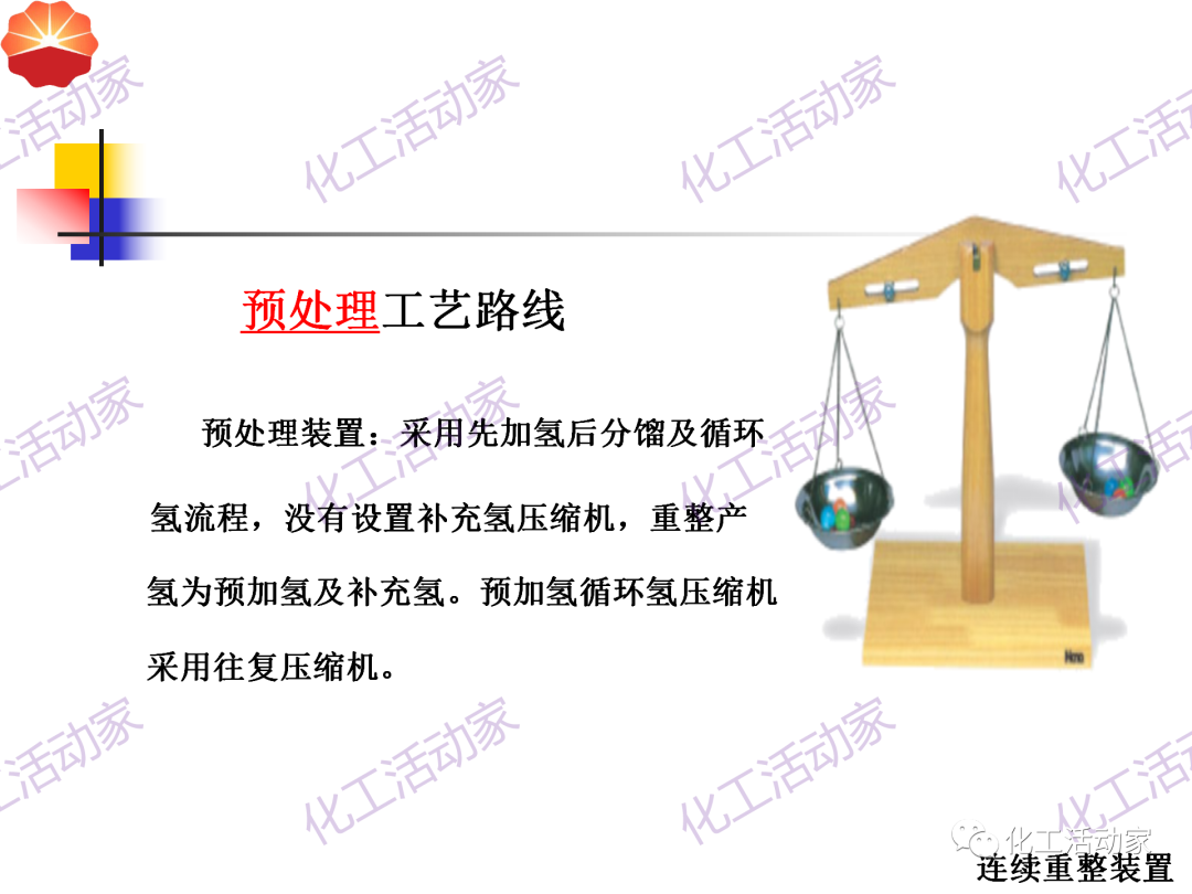 中石油PPT│130万吨/年连续重整装置工艺技术培训的图10