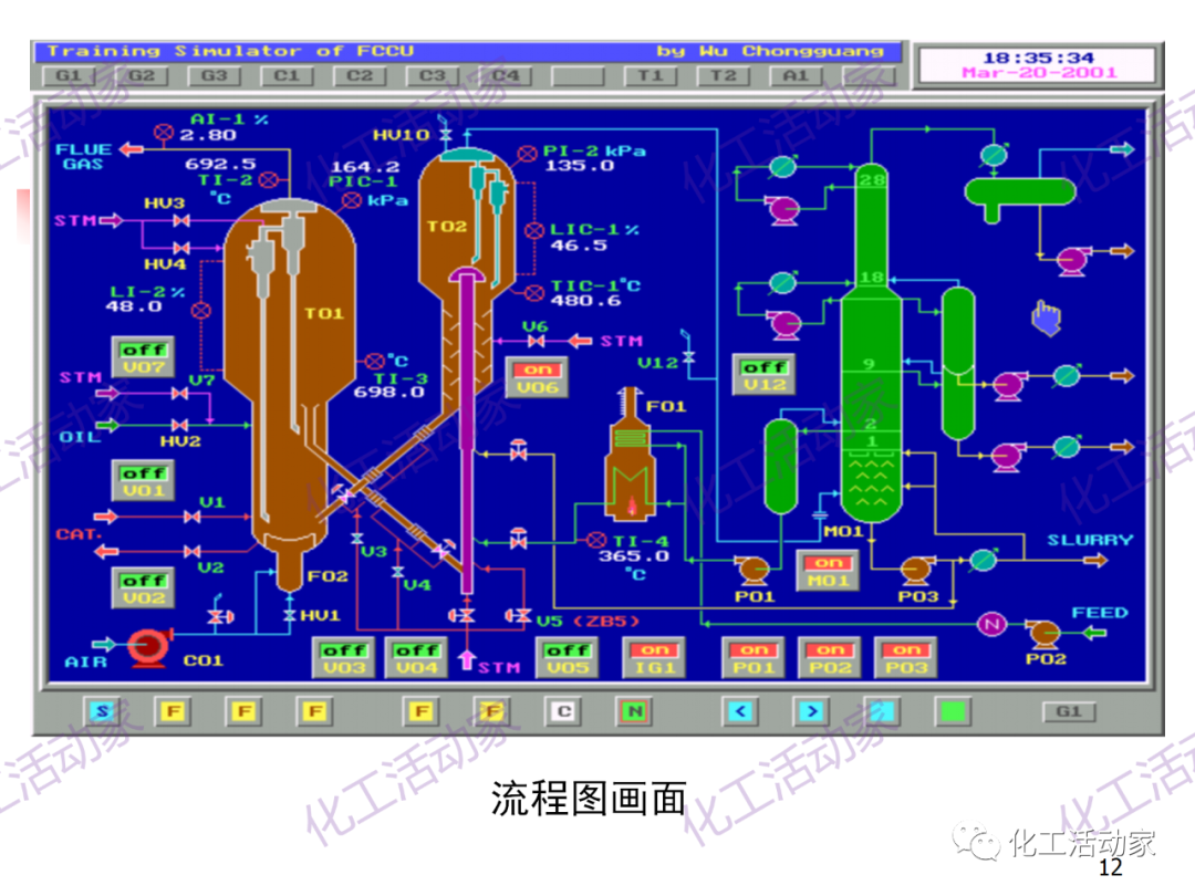 石油加工工藝之催化裂化PPT培訓(xùn)課件（上）的圖12