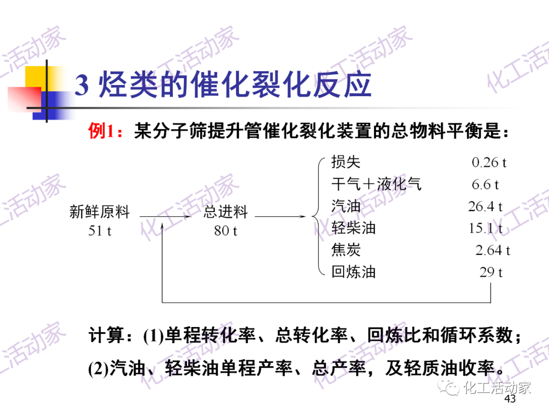 石油加工工藝之催化裂化PPT培訓(xùn)課件（上）的圖43